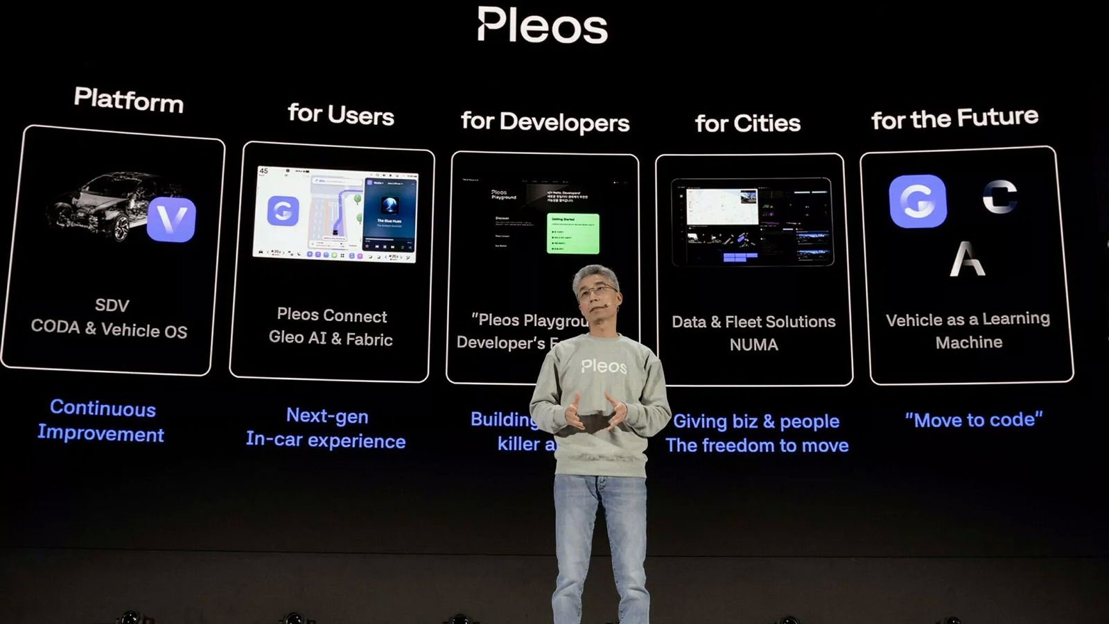 Hyundai: Έκανε τις πρώτες συστάσεις με το νέο σύστημα infotainment